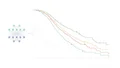 Schematic of machine learning for survival analysis: a neural network feeding stratified descending survival curves