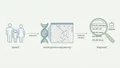 Whole genome sequencing of rare disease patients — research illustration